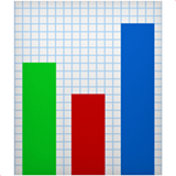 Live dashboards powered by asset-level APIs